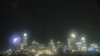 Weather camera view of Johnson C Smith University.