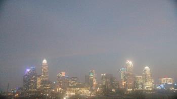 Weather camera view of Johnson C Smith University.