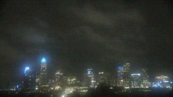 Weather camera view of Johnson C Smith University.