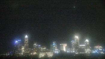 Weather camera view of Johnson C Smith University.