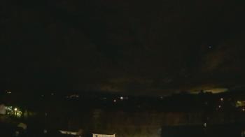 Weather camera view of Luray Middle School.