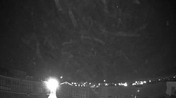 Weather camera view of Nantucket High School.