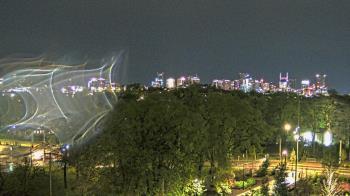 Weather camera view of Geodis Park Nashville Soccer Club.