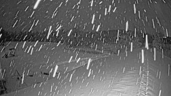 Weather camera view of St Johns Lutheran School.