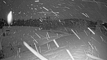 Weather camera view of St Johns Lutheran School.