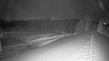 Weather camera view of St Johns Lutheran School.