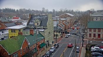 Weather camera view of Shenandoah Valley Discovery Museum.