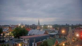 Weather camera view of Shenandoah Valley Discovery Museum.