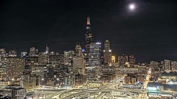 Weather camera view of UIC - University of Illinois Chicago.