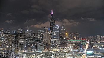 Weather camera view of UIC - University of Illinois Chicago.