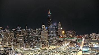 Weather camera view of UIC - University of Illinois Chicago.