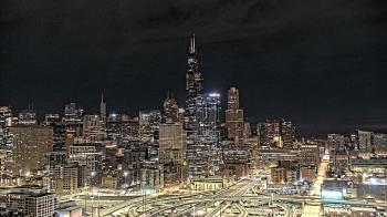 Weather camera view of UIC - University of Illinois Chicago.