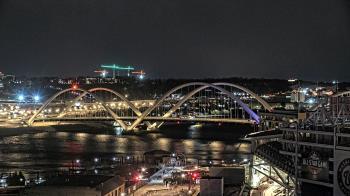 Weather camera view of Hampton Inn.