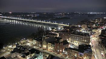 Weather camera view of WHTM-TV.