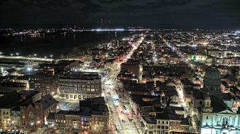 Weather camera view of WHTM-TV.