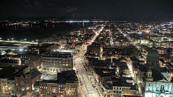 Weather camera view of WHTM-TV.