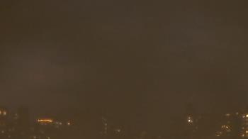 Weather camera view of York Prep School.