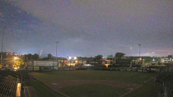 Weather camera view of York Revolution.