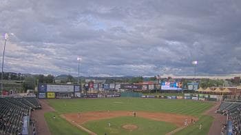 Weather camera view of York Revolution.