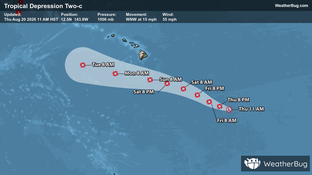 Forecast Track of Tropical Depression Two