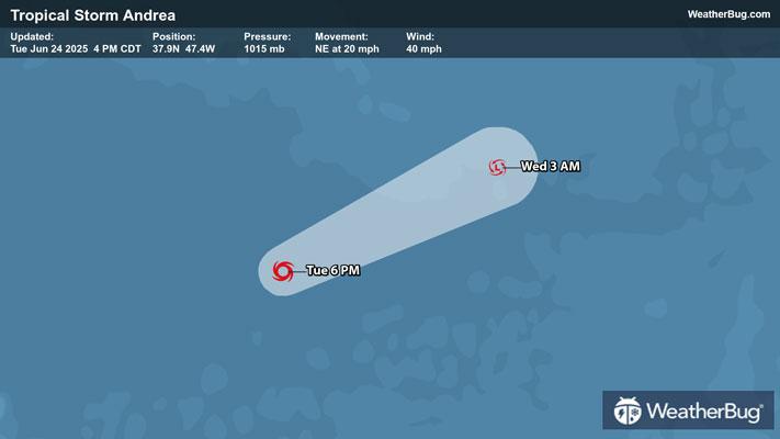 Tropical Storm Andrea Forecast Track