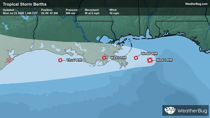 Tropical Storm Bertha's Forecast Track