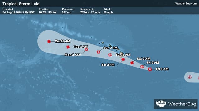 Tropical Storm Lala's Track Toward Hawaii