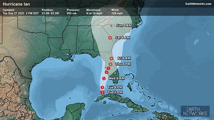 Hurricane Ian's Forecast Track