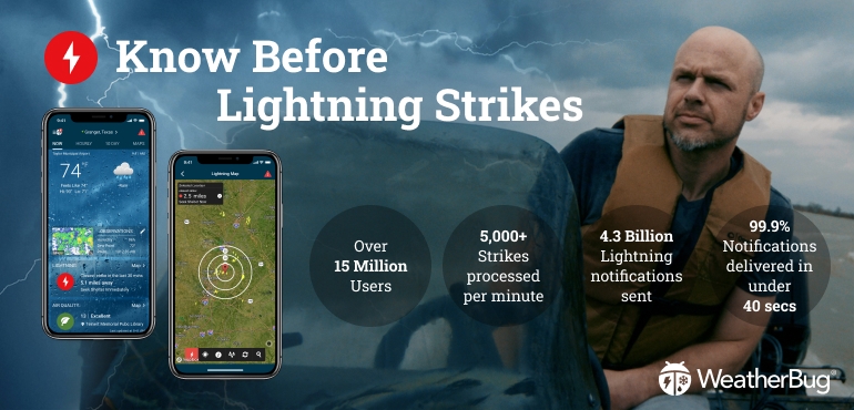 Video - Know Before™ Lightning Strikes Video - Know Before™ Lightning Strikes
