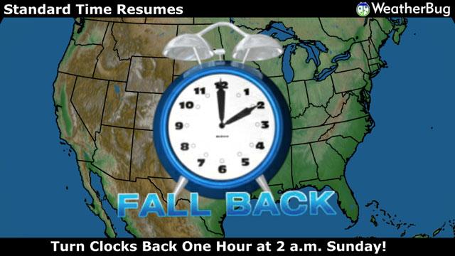Graphic reminding people to turn back the clock one hour Sunday morning.