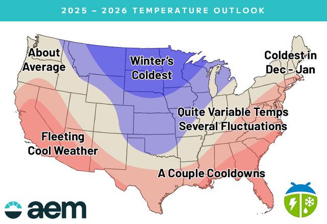 2025-2026 Winter Outlook: Temperatures