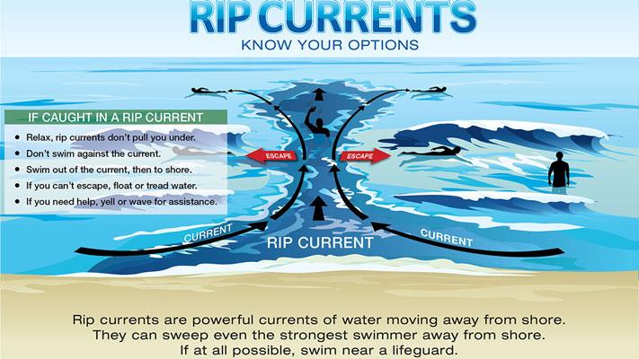 https://cms-assets-con.cdn.weatherbug.net/assets/contentitems/ea/ea82993f-5b5f-4bd1-ae86-25c3a1e0eae0/52e0ce98-d40a-4283-82d1-d0fe816ebf4b/beb59e2b-1fc1-4d41-9469-7e40090801b0.jpg
