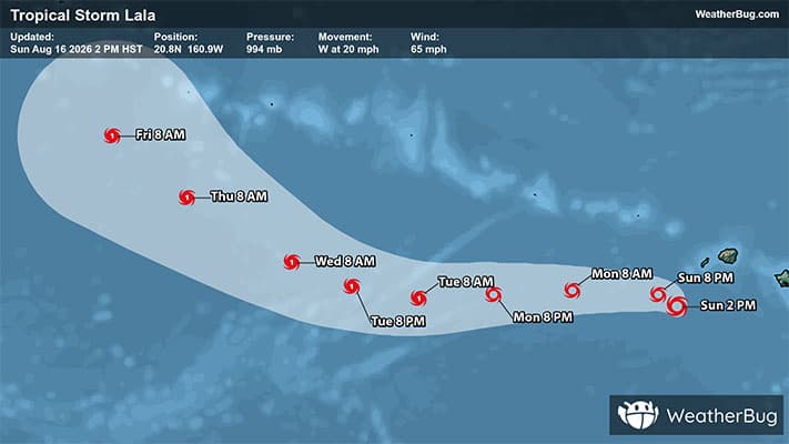 Tropical Storm Lala's Track