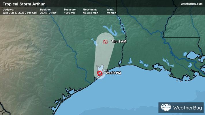 Tropical Storm Arthur Forecast Track