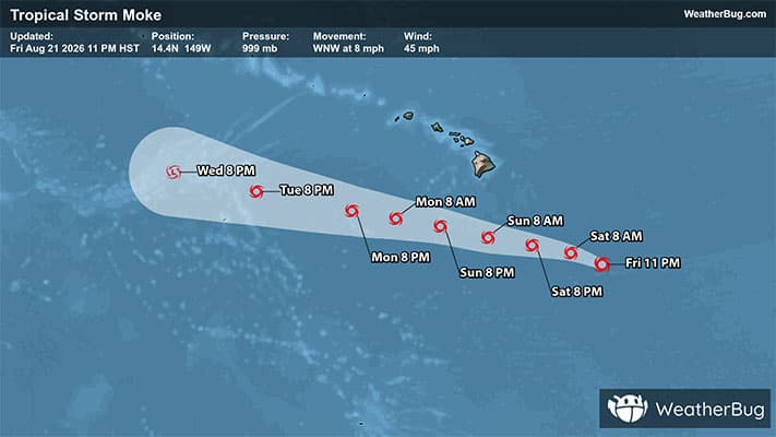 Forecast Track of Tropical Storm Moke
