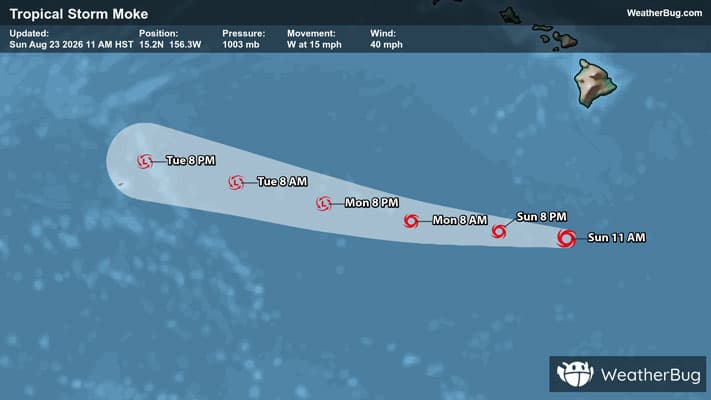 Forecast Track of Tropical Storm Moke