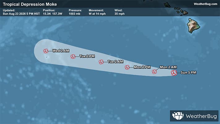 Forecast Track of Tropical Depression Moke
