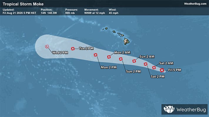 Forecast Track of Tropical Storm Moke