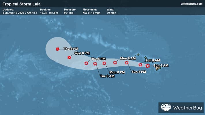 Lala's Track