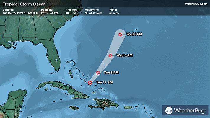 Tropical Storm Oscar's Latest Forecast Track