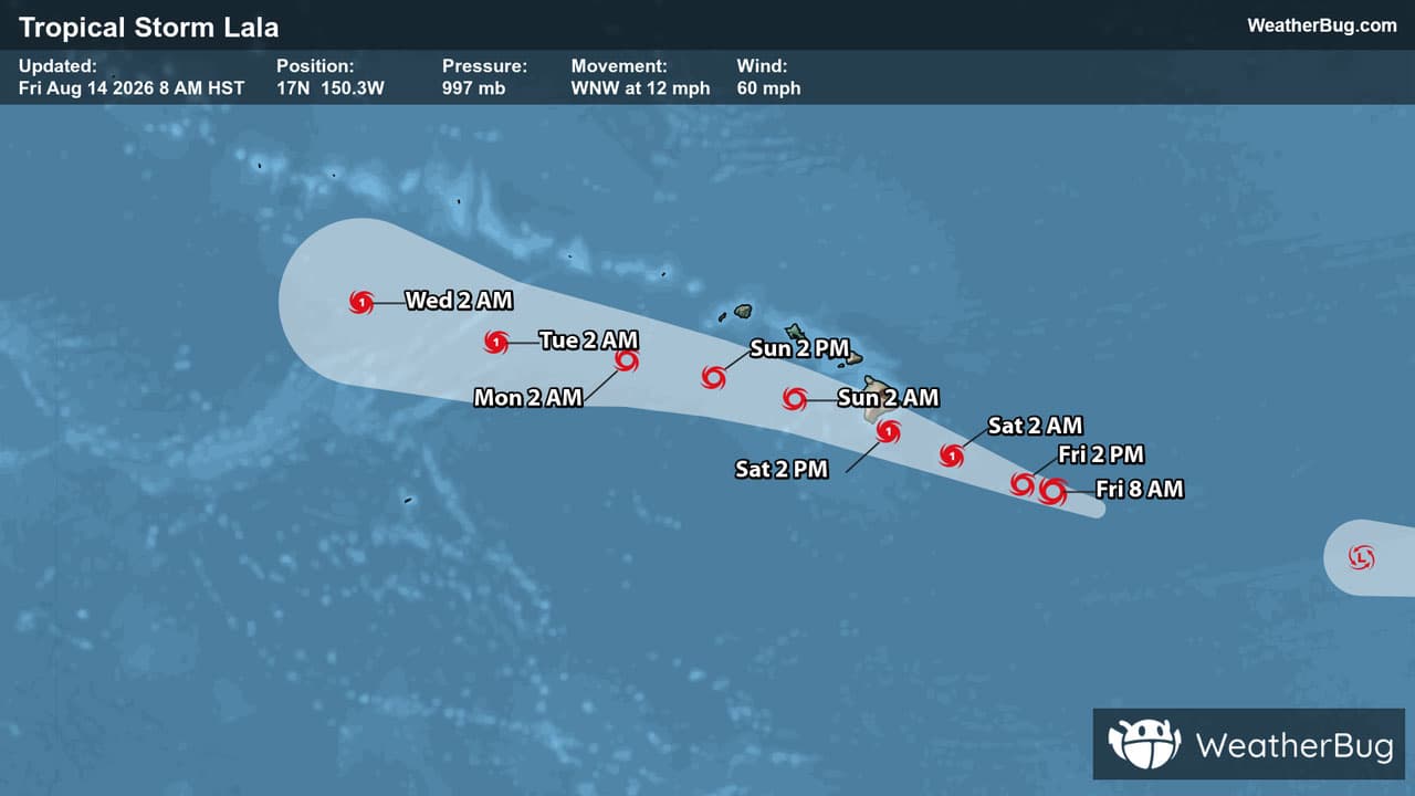 Tropical Storm Lala's Track Toward Hawaii