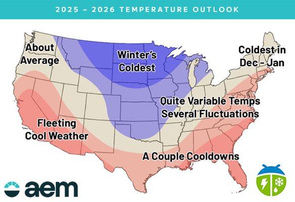 2025-2026 Winter Outlook: Temperatures