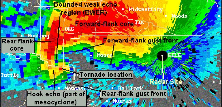 This is the view of a hook echo using modern doppler radar. This hook echo is from the 1999 F5 Moore Tornado.