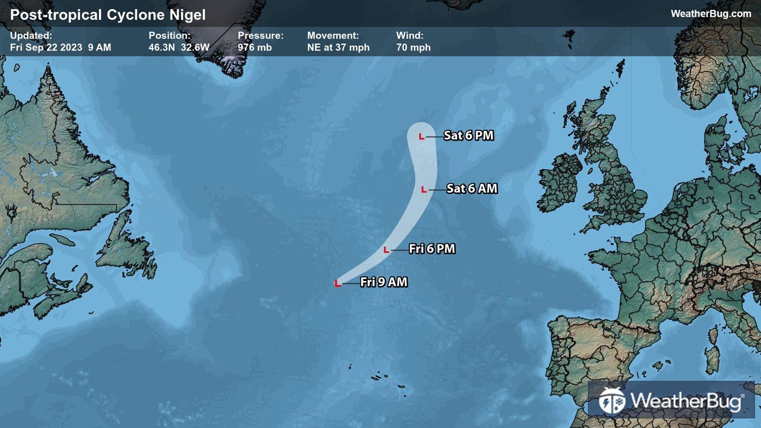 Forecast Track of Hurricane Nigel