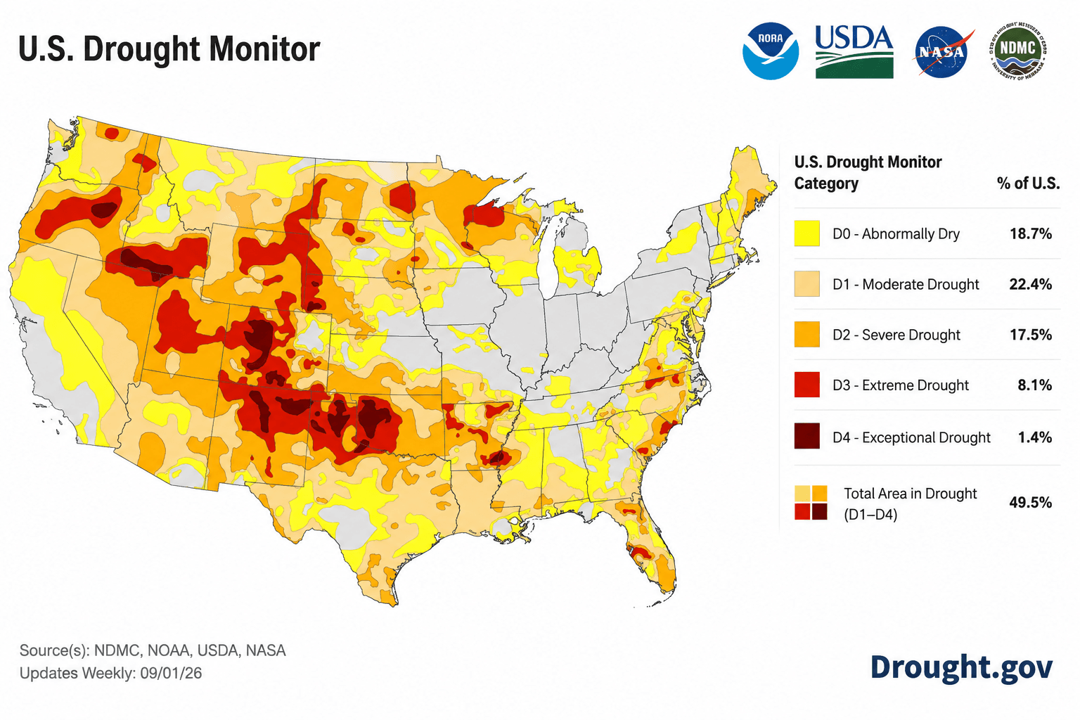 Latest Drought Conditions Across US