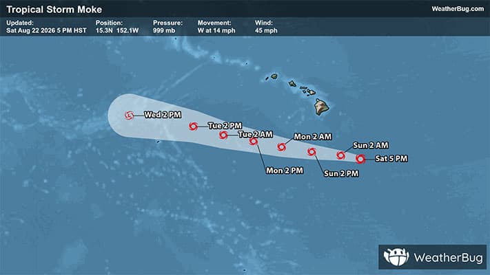 Forecast Track of Tropical Storm Moke