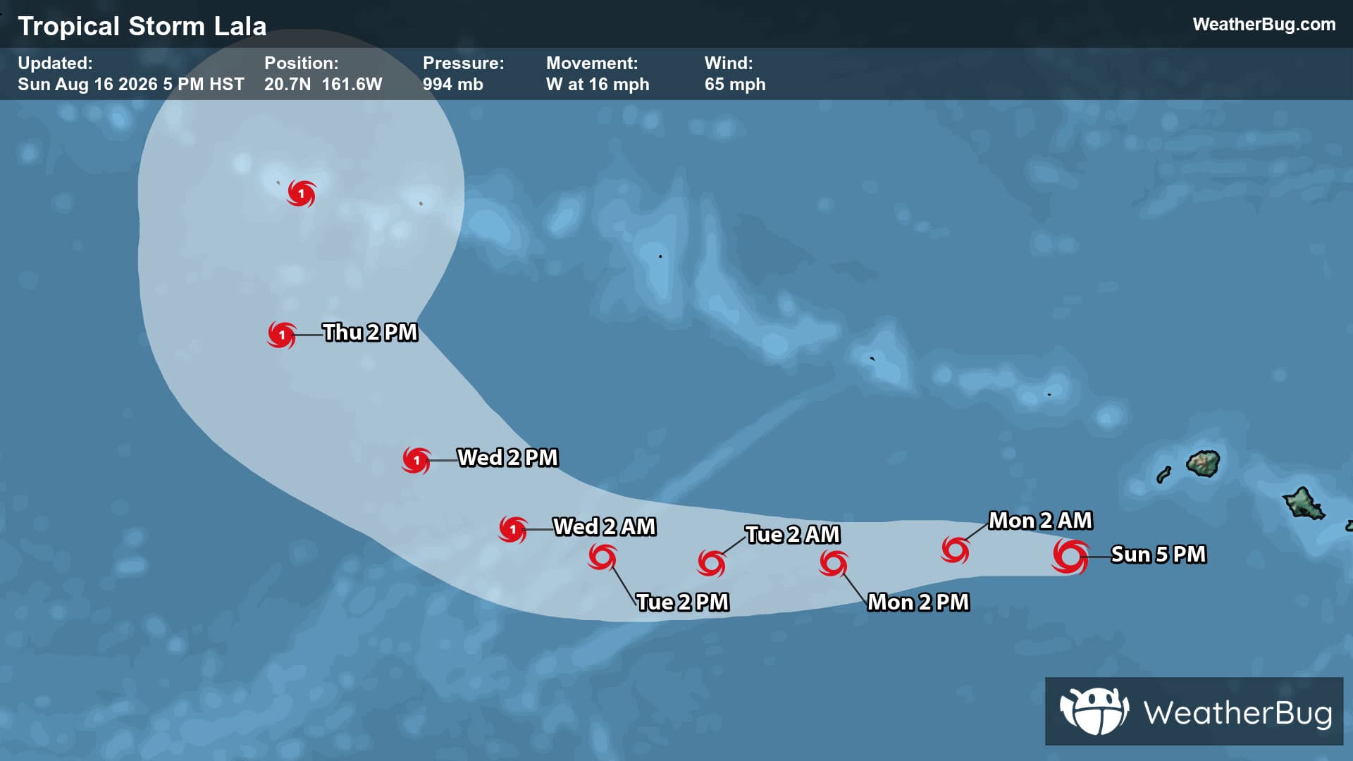 Tropical Storm Lala's Track