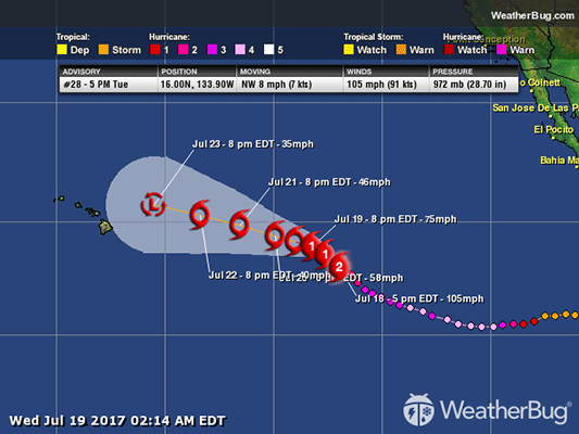 Hurricane Fernanda's Track (11 p.m. PDT)