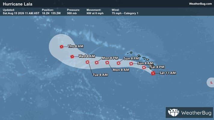 Lala's Track Toward Hawaii