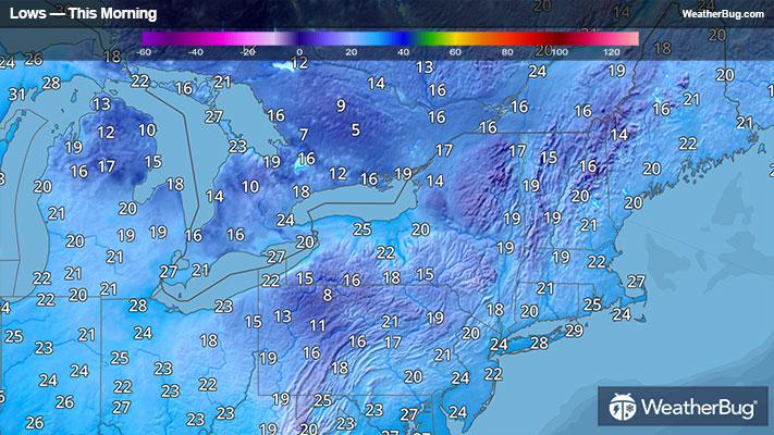 Low temperatures this morning.